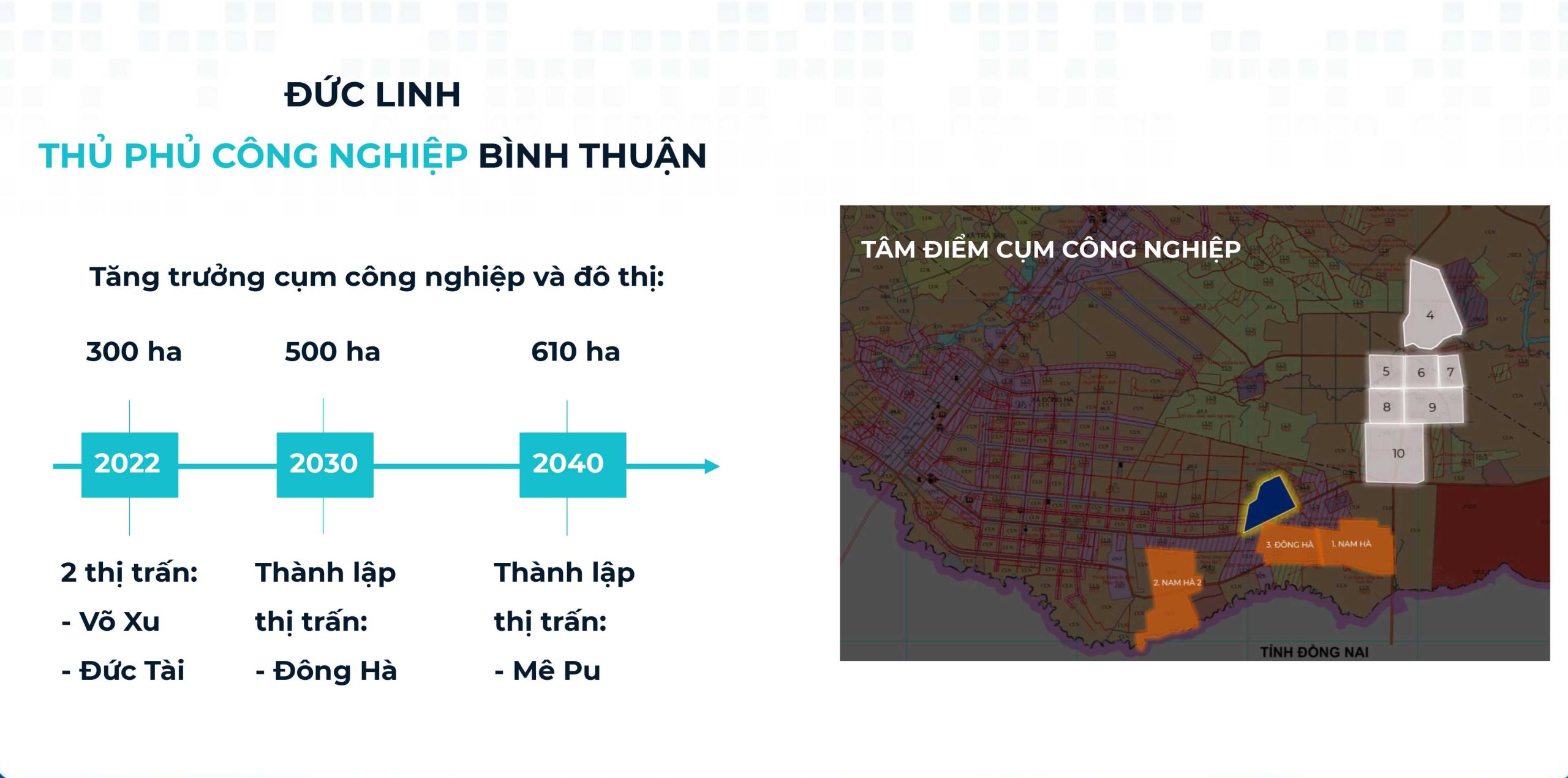 PowerPoint Presentation